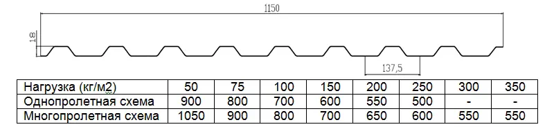 MP-20х1100.png